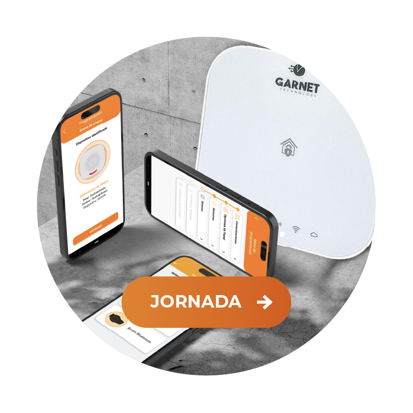 GARNET - SECURITY MARKET | Instalá diferente. Conectá más. Evolucioná con Innova en Uruguay