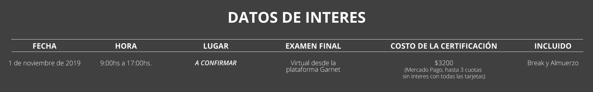 *CLASE PRÁCTICA DE LA CERTIFICACIÓN VIRTUAL* | JUNTO A MEGA SEGURIDAD