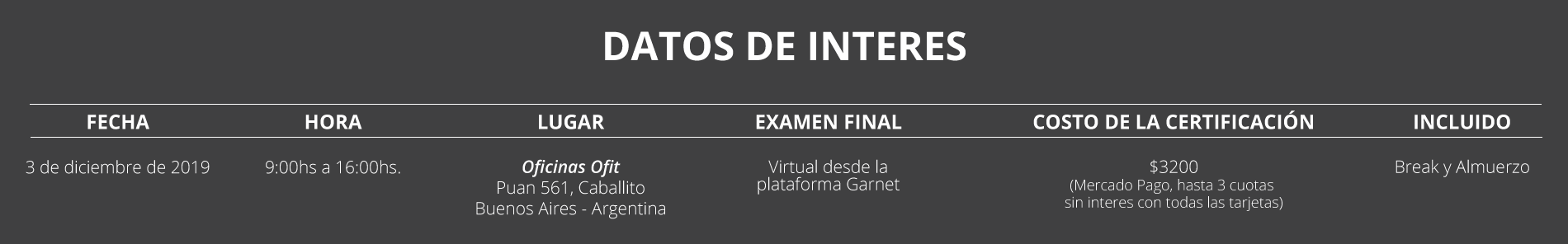 *CLASE PRÁCTICA DE LA CERTIFICACIÓN VIRTUAL* | JUNTO A OFIT