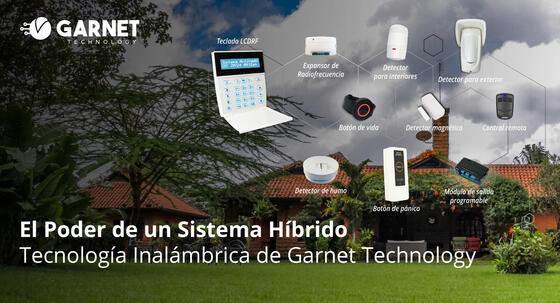 El Poder de un Sistema Híbrido, Tecnología Inalámbrica de Garnet Technology